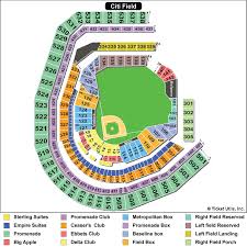 Progressive Field Seating Diagram Marlins Ballpark Seat