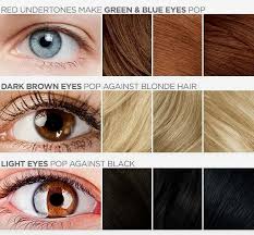 There are many hair colors that will complement your green eyes, it's important to not only consider your eye color but also determine what colors look best on you and which colors you seem to gravitate towards. Matching Hair Colors And Eyes Colors That Really Pop And Stand Out Hair Colour For Green Eyes Which Hair Colour Hair Color Chart
