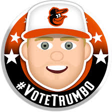 Baltimore Orioles added a new photo.