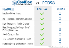 San Diego Moving Portable Storage Services Cool Box