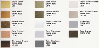 glynn johnson finish colors doorware com