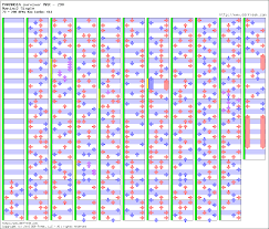 Ddr Freak Step Charts