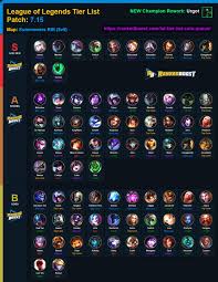 I feel that a lot of people are giving bad advice regarding champion pool. Pin On League Of Legends