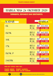 Emas dinilai juga sebagai produk investasi yang rendah risiko, sebab harga emas tidak terpengaruh oleh kenaikan inflasi. Toko Mas Wahyu Redjo Posts Facebook