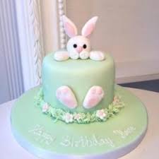 m cupnkeks at upload cache phpthumb cache cupnkeks at src1efef1c687b7832839150dc29190c638 parce5d43cebb3 kaninchen kuchen osterhasenkuchen schokoladenostereier