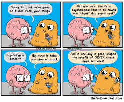 Pin On From Drab Flab To Fit Fab