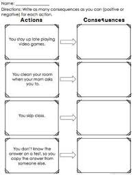 Pin On Behaviour