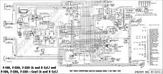 Picture Ford Wiring Diagram Ford Wiring Schematic Wiring Diagrams Ford Wiring Diagram Bookingritzcarlton Info Ford F150 F150 Ford Ranger