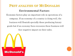 Mcdonald's strengths (internal strategic factors). Mcdonald S Ppt Download