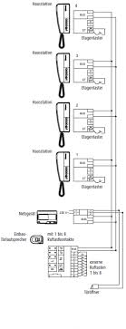 Dedicated to a modern future of the bus industry messe berlin and the german head organization for bus entrepreneurs, bdo, provide a new business platform in germany, the bus2bus. 2 Draht Sprechanlagen Bus Technik Elektro Wandelt