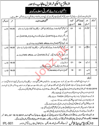 Badan peguam malaysia) is the professional body, established under the legal profession act 1976 to regulate and the bar council comprises thirty eight (38) members who are elected annually to manage the affairs and execute the functions of the malaysian bar. Stenographer Jobs In Punjab Bar Council 2021 Job Advertisement Pakistan