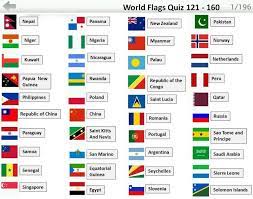 Should have gotten it even faster. Country Flags With Names Flags With Names Different Country Flags World Country Flags