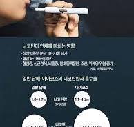 담배 쪄도 니코틴양은 그대로… 오히려 체내 흡수율 '껑충 ...