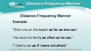 Adverbs of manner say how something happens or is done. Adverb Clause Subordinators Youtube