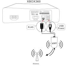 Image result for wi fi 1981 2021 logo