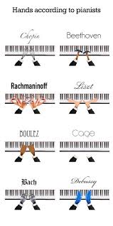 Pin Von Anna Auf Witzig Lustige Musik Musik Humor Musik Witze