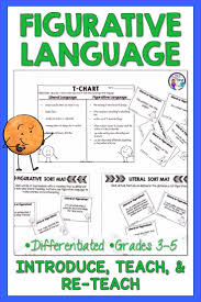 Figurative Language Figurative Or Literal Sort Cards And Mini Unit In 2020 Figurative Language Teaching Figurative Language Writing Similes