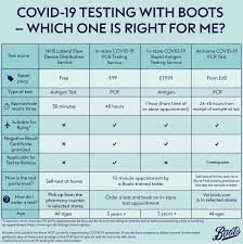 Our doctors can then assess your health and advise you on your fitness to fly. Boots Uk Launches Pcr Self Test At 65 As It Expands Private Testing Service For Hopeful Holidaymakers