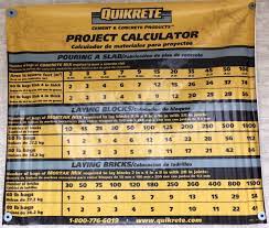 Quikrete coverage, theouterreaches, bransmart u s a. Archcricket On Twitter How Many Bags Of Concrete Mix Or Mortar Mix Do You Need Check Out Chart From Quikrete Buildingwisdom