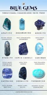 Just A Few Of The Blue Crystals Gems Around Which Ones Do You Own Find These On Our Website In 2020 Gemstone Healing Spiritual Crystals Crystal Healing Stones