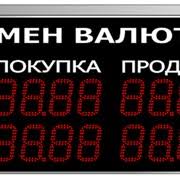 Tablo Valyut V Rostove Na Donu Ceny Foto Otzyvy Kupit Tablo Valyut Optom Ili V Roznicu V Rostove Na Donu Bizorg Su