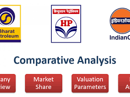 Get the latest bharat petroleum corporation limited news, company updates, quotes, offers, annual financial % change is calculated with respect to close price of normal market. Bpcl Vs Hpcl Vs Iocl Analysis Of Oil Marketing Companies In India