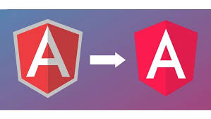 Image result for AngularJs