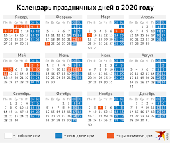 Решение о продлении майских праздников озвучил сегодня президент рф владимир путин на таким образом, россияне будут отдыхать с 1 по 10 мая включительно: Proizvodstvennyj Kalendar Na 2020 God S Prazdnikami I Vyhodnymi Utverzhdennyj Pravitelstvom