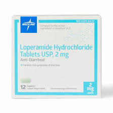 Image result for Loperamide