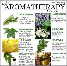 8 Aromatherapy Scents Aromatherapy Essential Oil Chart