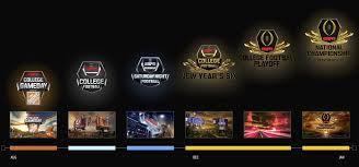 The college football playoff national championship is scheduled for monday, january 11, 2021 at hard rock stadium in. Chaos Brews For College Football Playoff Committee Krui Radio