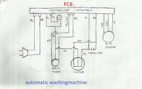Wiring Diagram Of Washing Machine Timer Bookingritzcarlton Info Automatic Washing Machine Washing Machine Washing Machine Repair