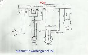 In order to be able to wire the washing machine motor or universal motor we will need a diagram called the washing. Wiring Diagram Of Washing Machine Timer Http Bookingritzcarlton Info Wiring Diagram Of Wa Automatic Washing Machine Washing Machine Washing Machine Repair