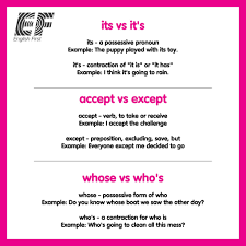 Its Vs It S Accept Vs Except Whose Vs Who S Enem Educacao Linguas Estrangeiras