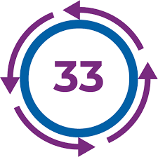 In cosmetics, it can be used externally and in general cosmetics, including lipsticks, but is not to be used in cosmetics close to the eye. Route 33 Prince George S County Md