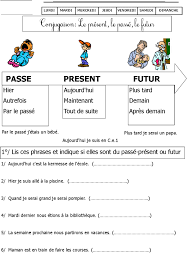 Fiche exercice sur la grammaire pour les enfants en ce1. Exercices De Conjugaison Ce1 Monsieur Mathieu