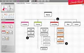 Lovely Charts A Free Visio Alternative That Runs In Your