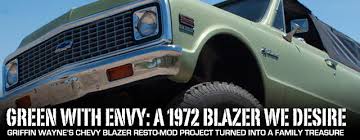 Image result for Olive Green 1972 Motor Home