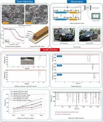 Developing Highly Sensitive And Energy Saving Sensor With Quantum Tunneling Composites For Multiple Parameter Traffic Detection Advances In Engineering Save Energy Sensor Detection