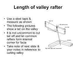 Cutting compound anglesthe cuts made on hip jack and valley jack rafters are typically made at compound angles. Hip Valley Roofs Note Main Pictures And Text Although Some Re Written Is From The Text Book Practical Australian Carpentry Created By M S Martin Ppt Video Online Download