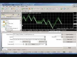 How To Backtest Renko Page 4 Forex Factory
