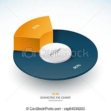 Infographic Isometric Pie Chart Circle Share Of 20 And 80 Percent Vector Template
