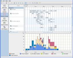 Complete Planning Application With Pert Chart