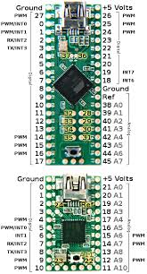 Pwm pins simulate analog output. Teensyduino Add On For Arduino Ide To Use Teensy Usb Development Board