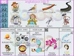 Jitu3d juga menyediakan goresan erek erek dari mbah joyoboyo untuk anda simak dengan seksama. 87 Gambar Erek Erek 92 Hd Gambar Pixabay