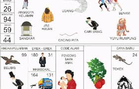 We did not find results for: Buku Mimpi Bergambar Tafsir Mimpi Erek Erek Nomor Togel Buku Buku Gambar Gambar
