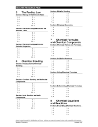 Because it's about sharing electrons, most of the time atoms involved in covalent bonding will. Chemical Bonding Test Key And Worksheets Teaching Resources