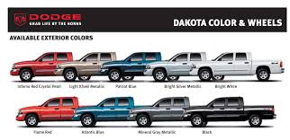 Image result for Inferno Red 2010 Dakota