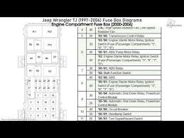 Since the fuse layout map on the inside cover of the fuse box is tough to read for those of us with older eyes, and since there have been several threads requesting such a diagram, i thought i'd go ahead and post this for whoever a forum community dedicated to jeep wrangler jk owners and enthusiasts. 2001 Jeep Wrangler Fuse Diagram Seniorsclub It Component Herby Component Herby Seniorsclub It