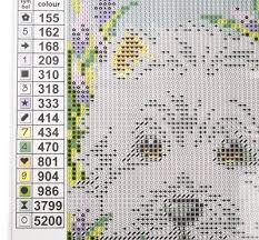 Sind recht niedlich, habe auch schon einige gestickt. Neuer Trend Diamond Painting Malen Mit Diamanten Buttinette Blog